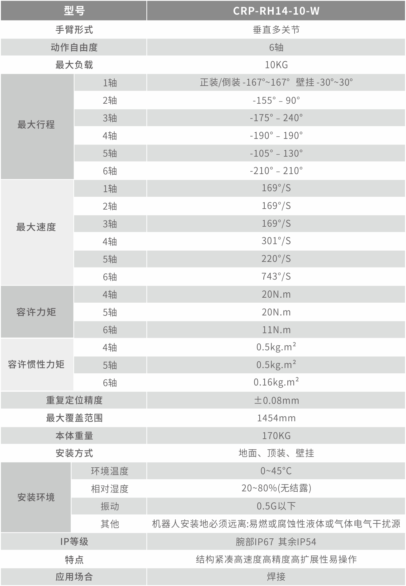 焊接機器人