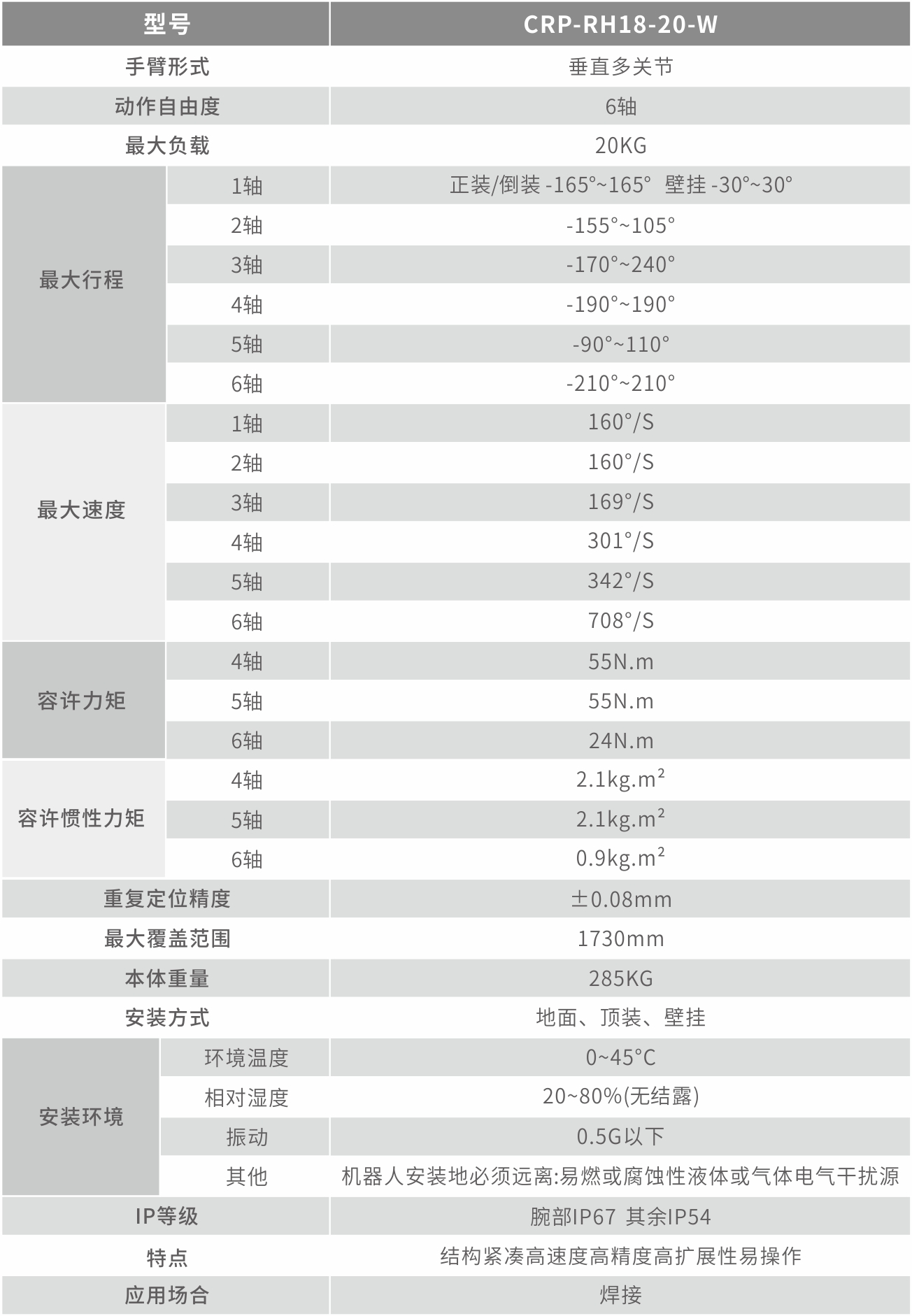 機械手焊接機器人